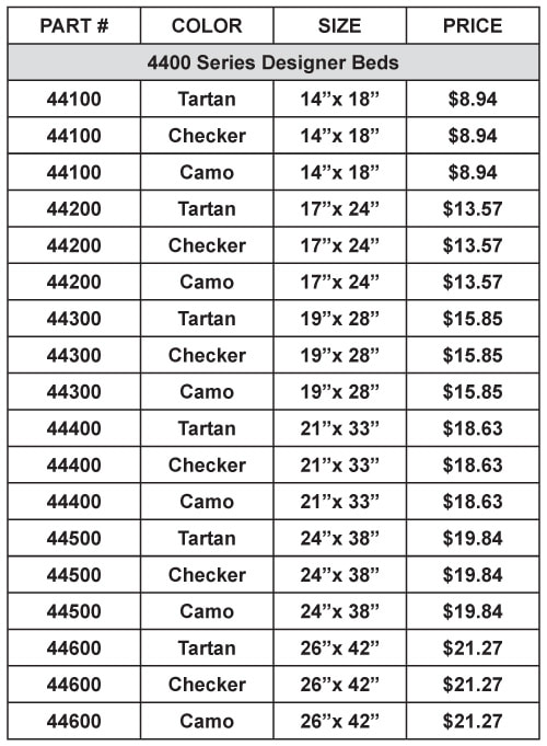 Custom Patterns Price List 