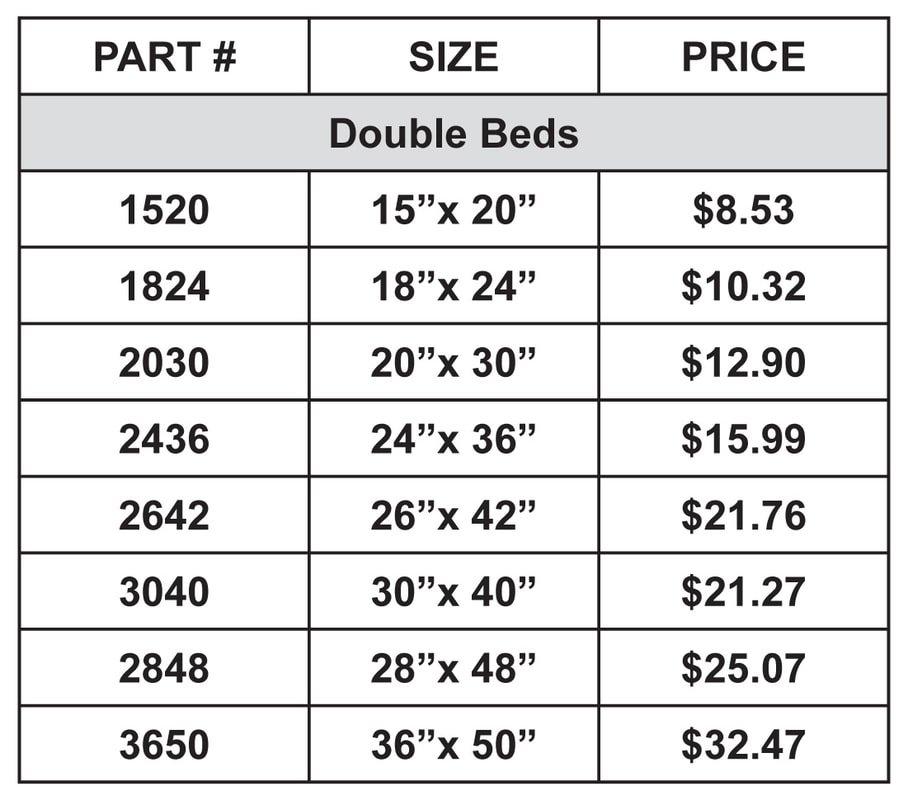 Custom Patterns Price List 